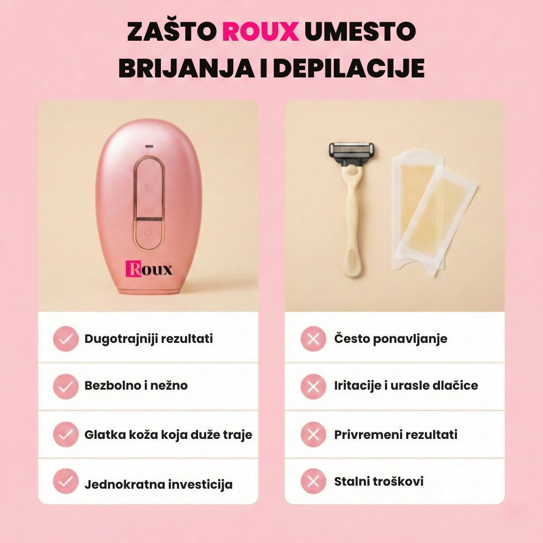 Roux Laserski Epilator Verzija 2.0  - Nova Generacija